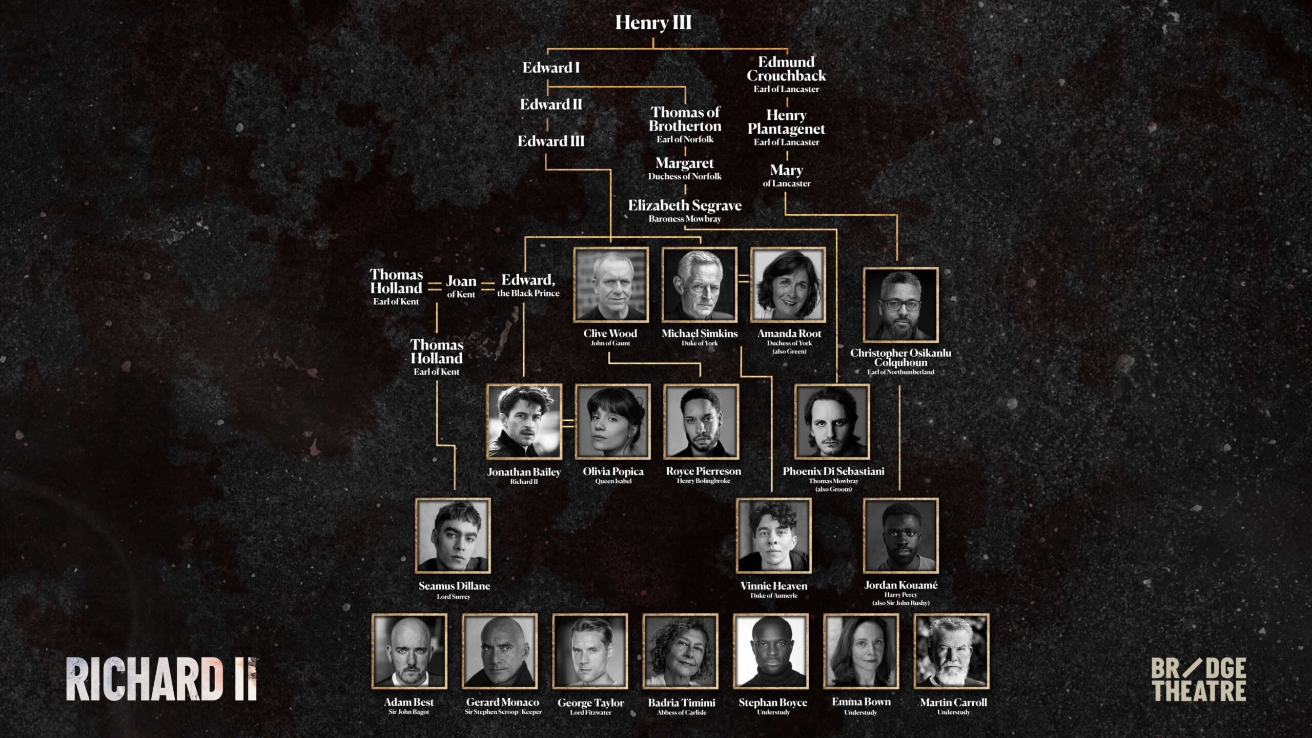 Richard II Jonathan Bailey Social Media Asset Design